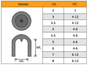 Riser Sleeves Dome